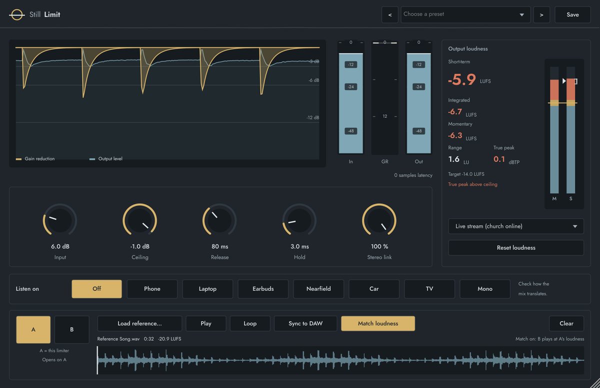 Still Limit plugin window: gain-reduction history, meters, loudness panel, Listen on row and A/B reference player